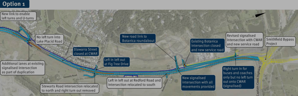 Plans of potential options for CWAR