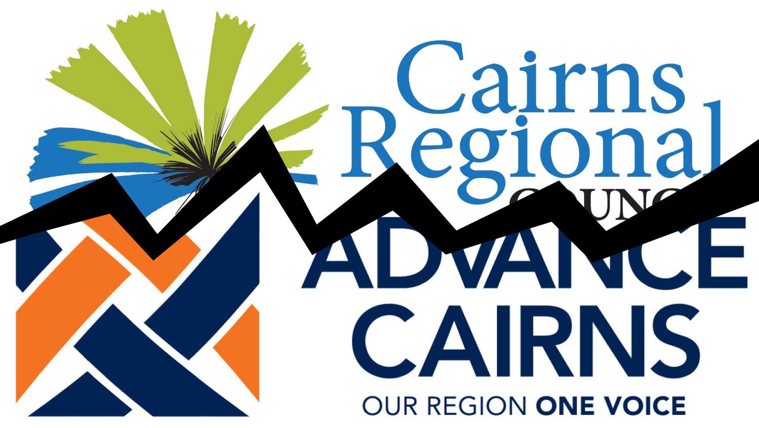 Council withdraws 300K funding from Advance Cairns